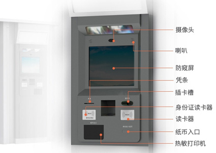 解決自助取售票機痛點，樂華19寸工業(yè)一體機有“秘方”！